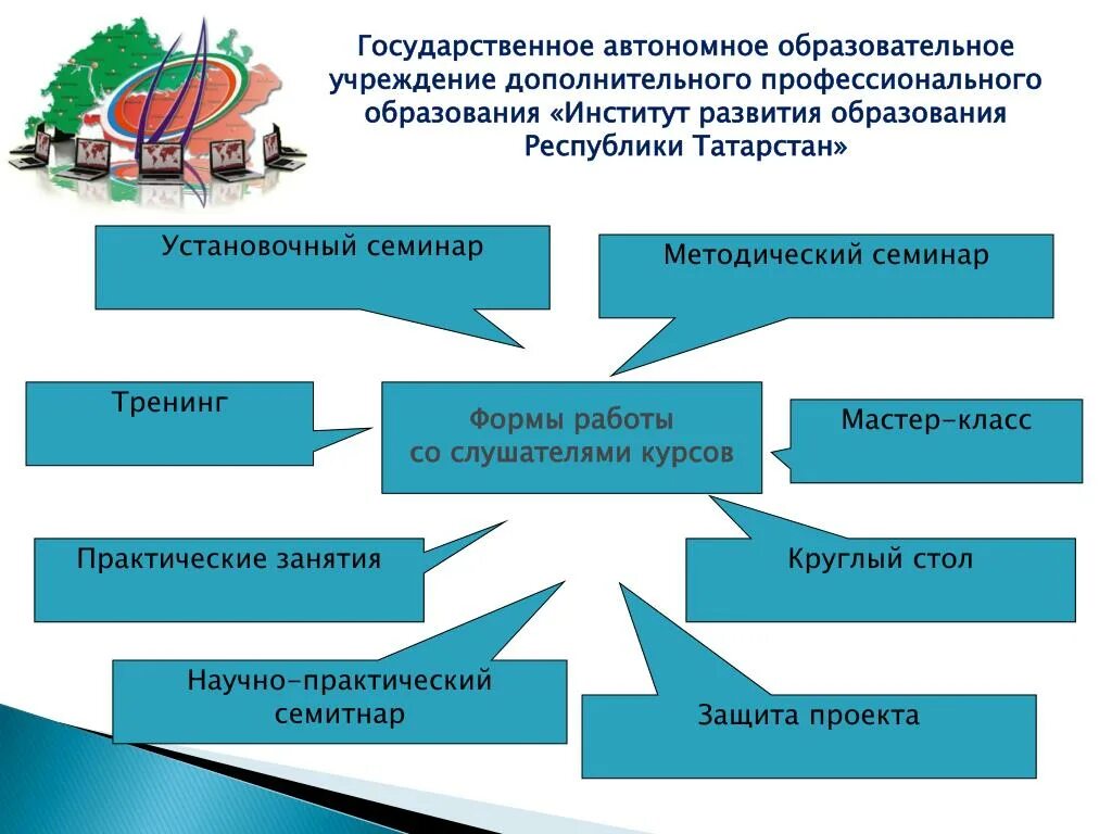 Автономное образовательное учреждение. Автономия образовательных учреждений. Учреждение дополнительного профессионального. Защита педагогического проекта. Федеральное автономное учреждение дополнительного образования