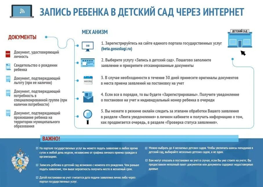 Документы для подачи в садик на очередь. Как записать ребенка в детский сад. Документы для очереди в детский сад в МФЦ. Какие документы нужны для постановки ребёнка в сад.