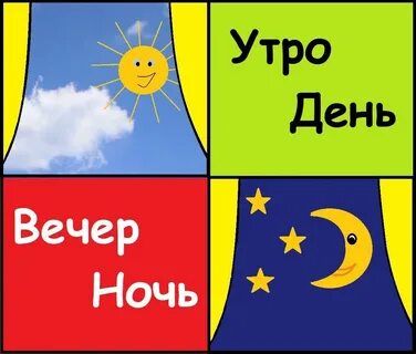 Когда будет день суток