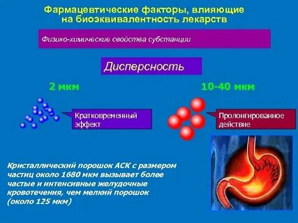 Свойства фармацевтических субстанций