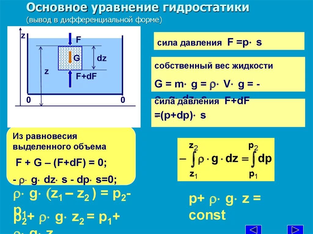 Формула основного закона гидростатики. Основные уравнения гидростатики несжимаемой жидкости. Основное уравнение гидростатического давления записывается. Формула основного уравнения гидростатики.