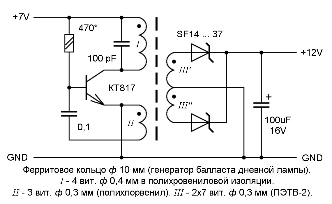 Blocking generator