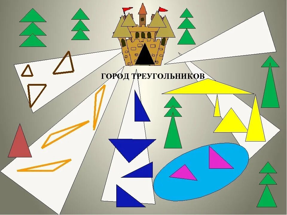 Рисование треугольниками. Рисунок из треугольников. Рисунок из разных видов треугольников. Разные треугольники.