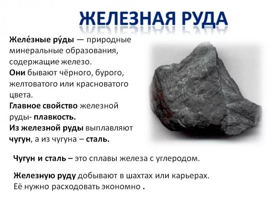 Где руда. Железные руды сообщение. сообщение про полезные ископаемые железная руда. описание полезного ископаемого железной руды 4 класс окружающий мир. свойства полезных ископаемых железные руды.