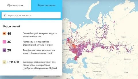 Расстояние покрываемое сетью