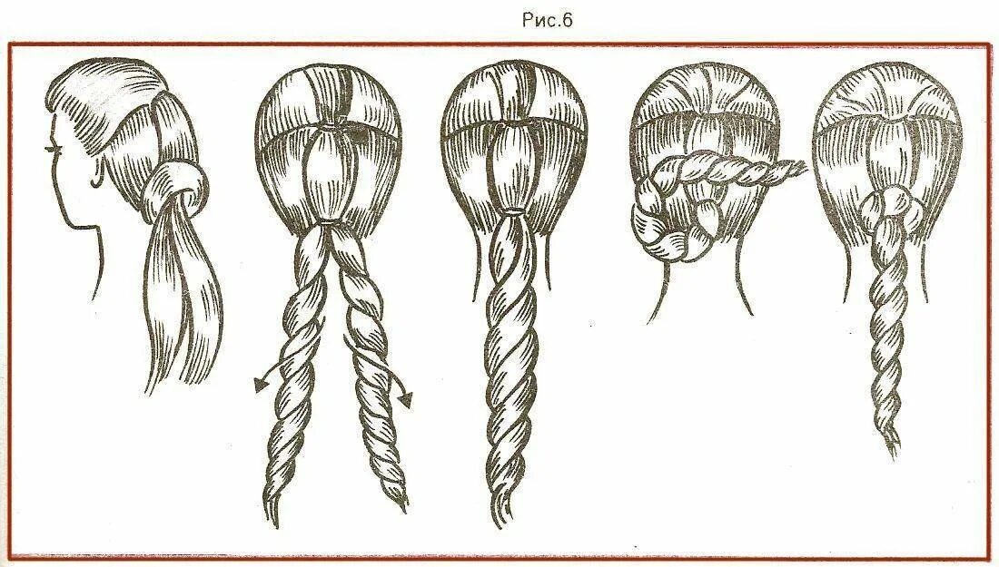 Косички карта. Схема заплетения косы. схема плетения косички из 3 прядей. схема выполнения прически. схемы причесок для девочек.