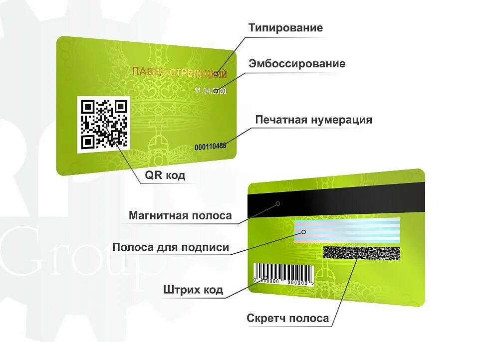 Как называется для пластиковых карт. Штрих код карты. пластиковая карта со штрихкодом. код на пластиковой карте. пластиковая карта с нумерацией.