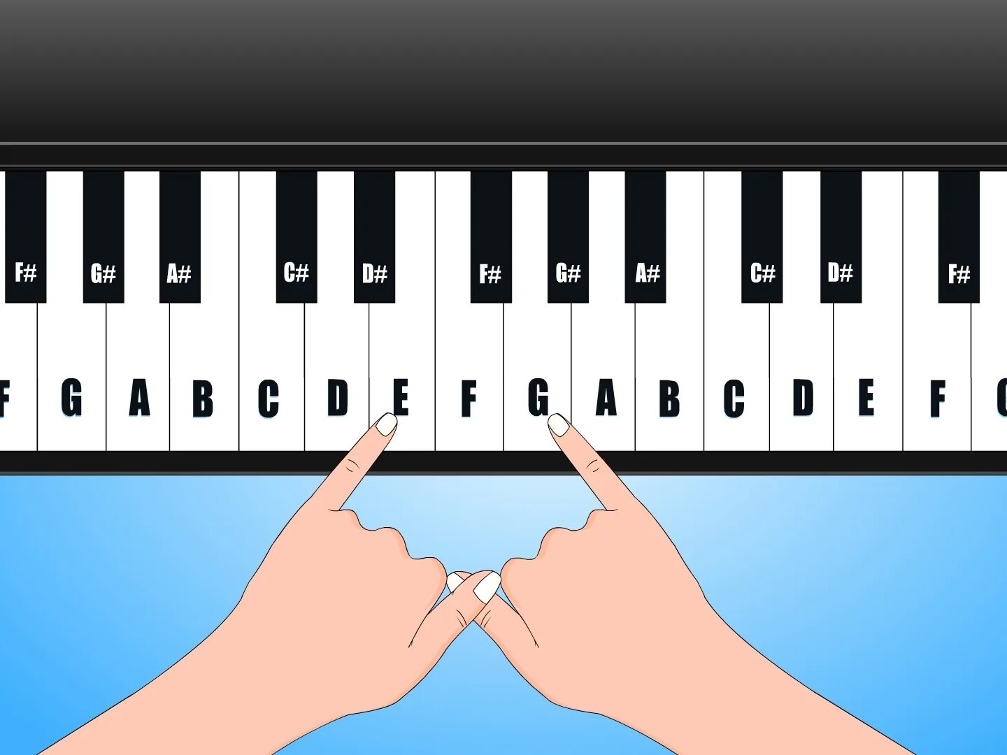 Начала играть на пианино. Цифры на клавишах пианино. Пианино композиции по клавишам. Легкие клавиши на пианино. Легкая игра на фортепиано.