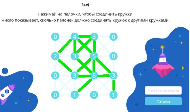 Для того чтобы соединить. Графы олимпиадные задачи. задача с цифрами и кружками. задача на логику соединить цифры. соединить кружки с цифрами головоломка решение.