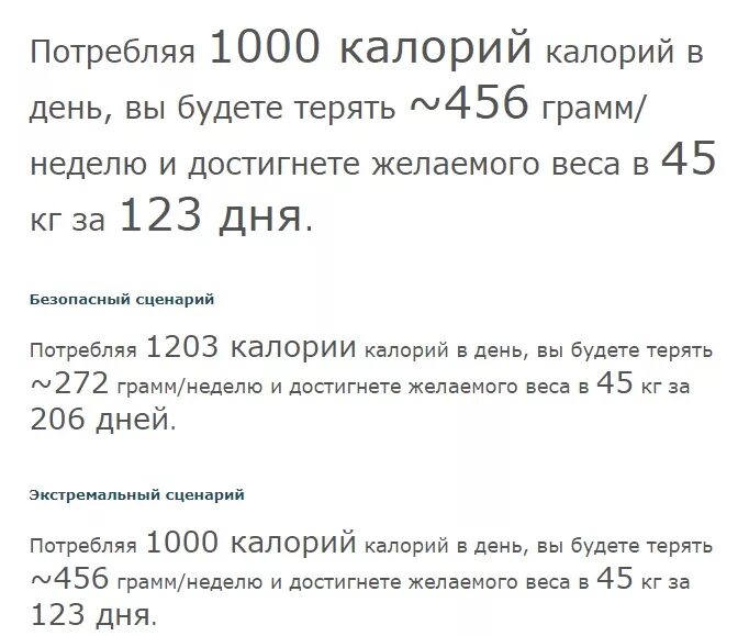 Питание на 1000 калорий