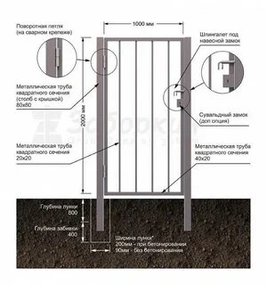 Калитка для забора своими руками чертеж
