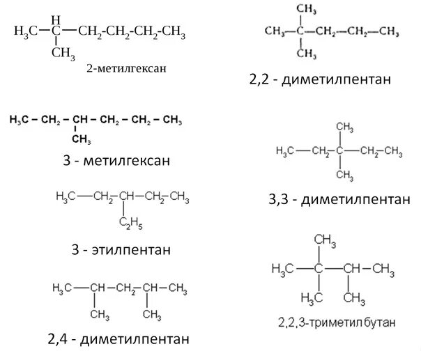 3 3 диметилпентан алкан. 2 3 Диметилпентан структурная формула. 3 3 Диметилпентан структурная формула. 3 3 Диметилпентан 1 структурная формула. 2 3 Диметил Пентан структурная формула.