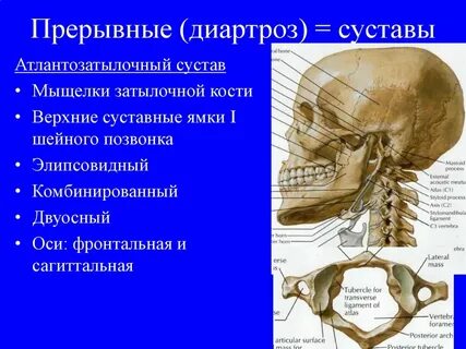 Прерывный