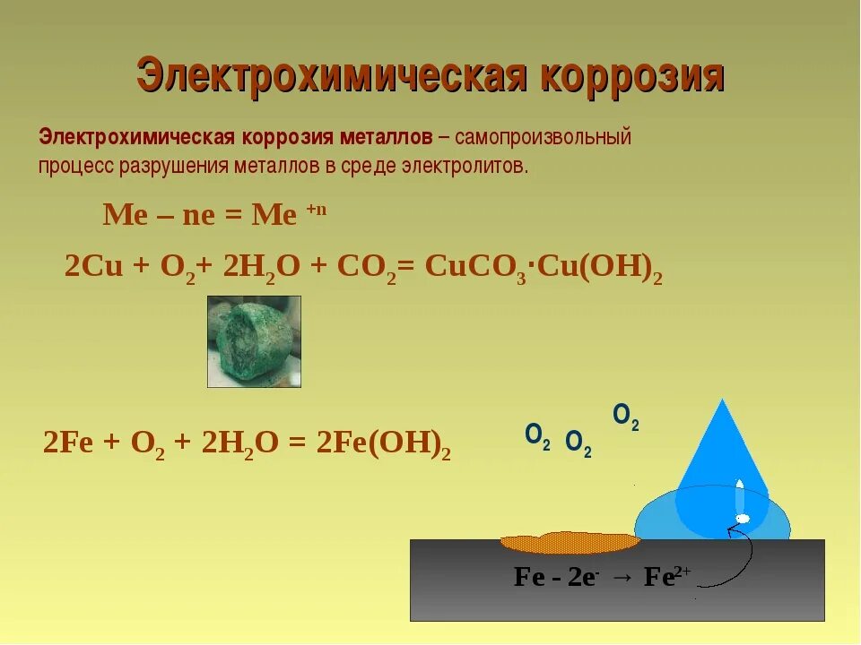 Коррозия металлов химия электрохимическая реакция. Электрохимическая коррозия примеры реакций. Электрохимическая коррозия примеры. Процесс электрохимической коррозии