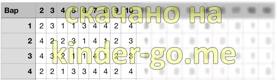 Тренировочная работа 4 по биологии 11 класс. Биология 11 класс би2110104. Тренировочная работа номер 4 по биологии 9 класс би2190401. Статград ОГЭ биология 9 класс 2022. Статград п биологии 9 класс 2022.