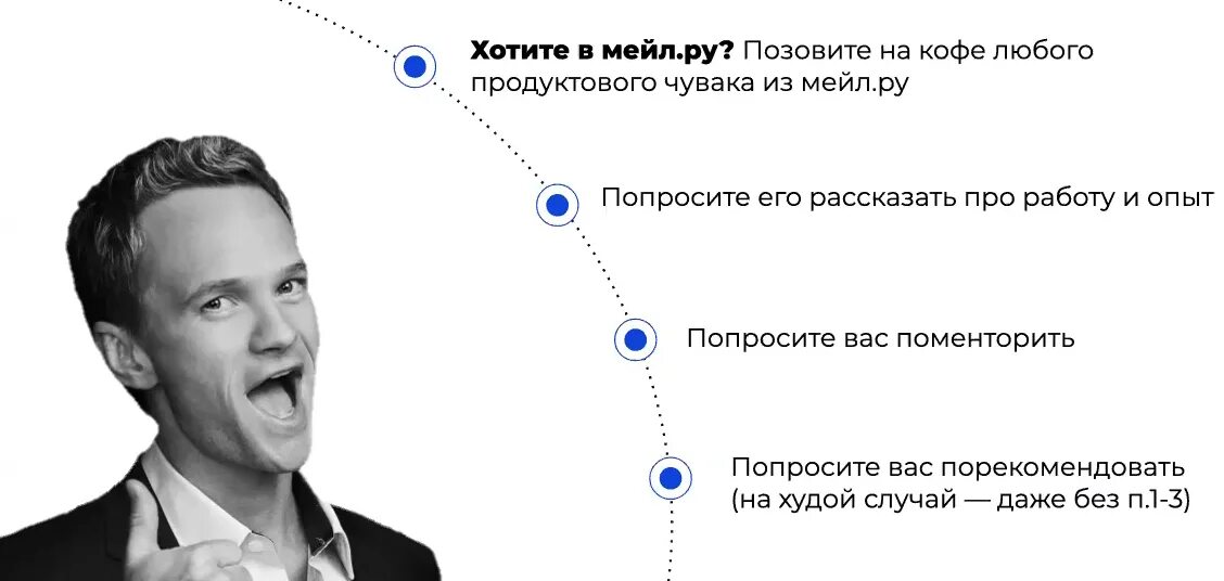 Получить должность. Карта компетенций продакт менеджера. Навыки продакт менеджера. Компетенции продакт менеджера. Резюме продакт менеджера образец.