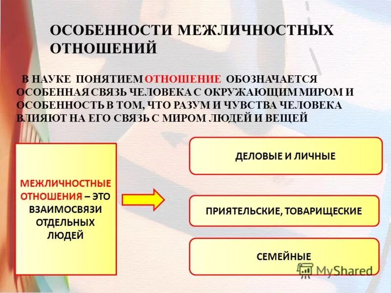 Межличностные отношения. Классификация межличностных отношений. Межличностные отношения виды межличностных отношений. Примеры межличностных отношений. Какие отношения называются межличностными в чем состоят