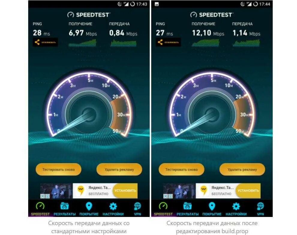 Speedtest нормальные показатели. Скорость интернета. Тест скорости интернета. Спидтест интернета.