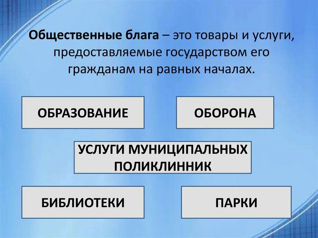 К общественным благам можно отнести. Общественные блага. Общественные блага это товары и услуги предоставляемые государством. Общественные блага это в экономике. Образование это Общественное благо.