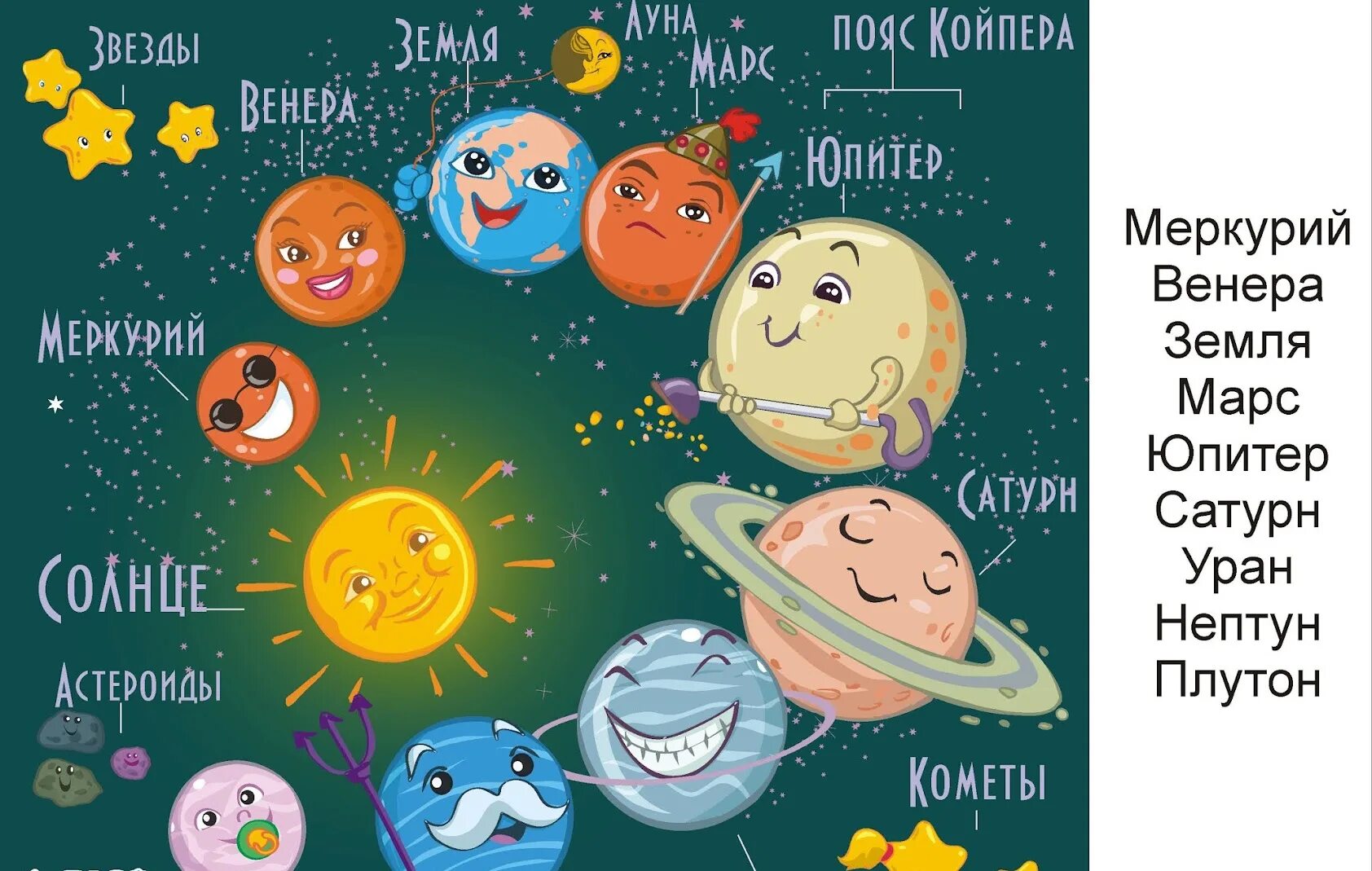 Планеты картинки для детей дошкольного возраста. Солнечная система для детей. Космос для дошкольников. Солнечная система для дет. Планеты солнечной системы для детей.