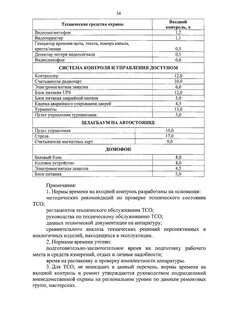 Инструкция по организации деятельности подразделений