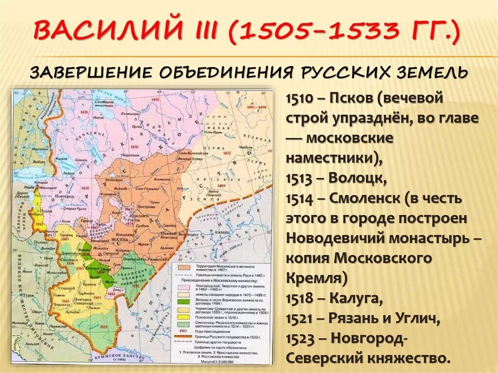 Россия в первой трети xvi века. Карта Руси при Иване 3 и Василии 3. Завершение объединения русских земель при Иване III И Василии III. Завершение объединения русских земель 1462-1533. Карта русского государства в правление Ивана 3.