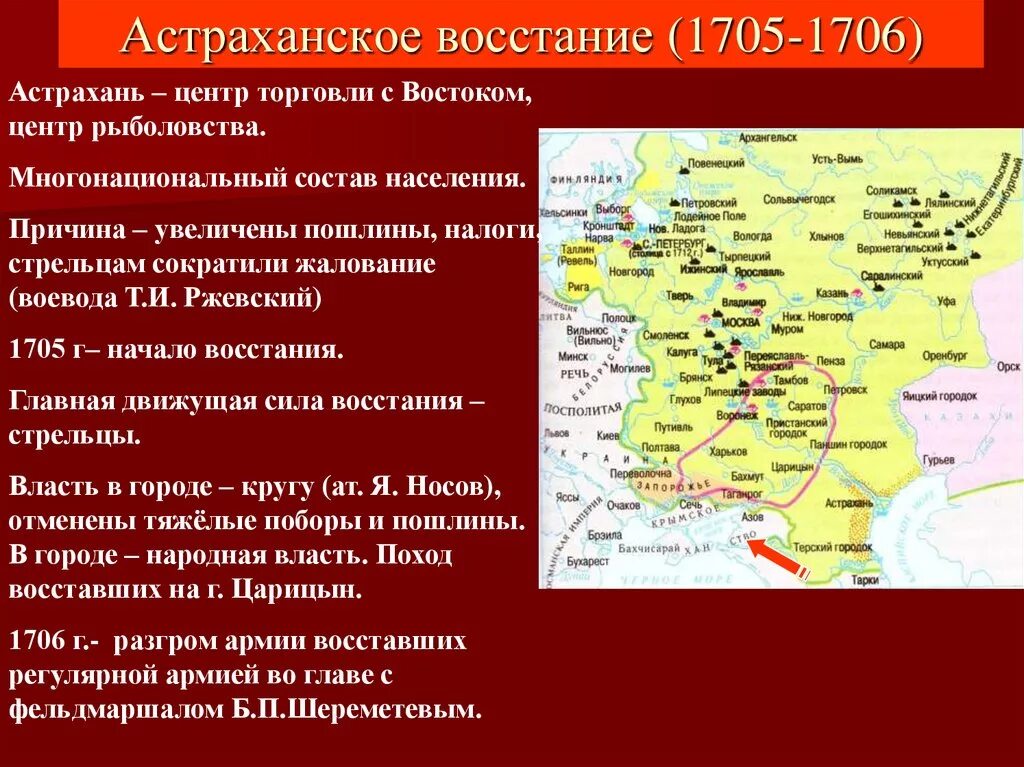 Основные события и итоги астраханского восстания. Состав Астраханского Восстания 1705-1706. Итоги Астраханского Восстания 1705-1706. Причины поражения Астраханского Восстания 1705-1706. Астраханское восстание 1705-1706 таблица.