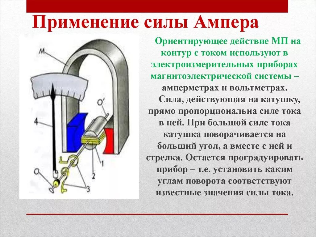 Сила ампера в электродвигателях. Сила Ампера. Магнитоэлектрическая система. Приборы магнитоэлектрической системы. Применение силы Ампера и силы Лоренца.