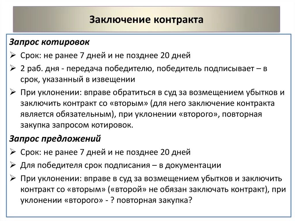 Сколько людей подписывают контракт в день