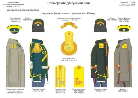 Форма драгунских полков