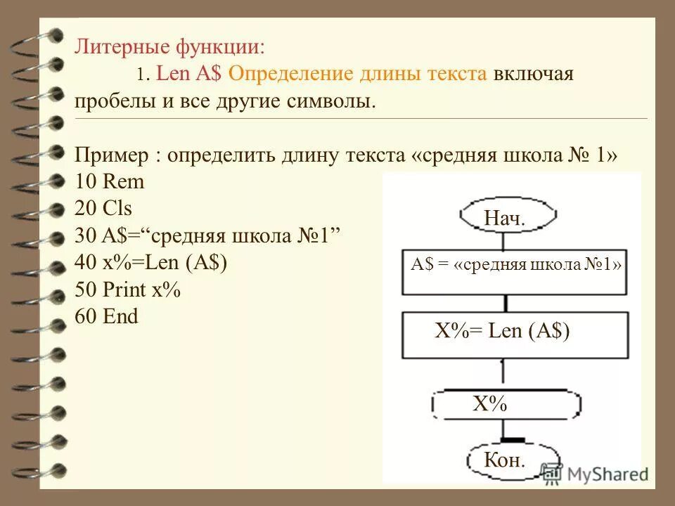Определить длину слова. Определить длину слова