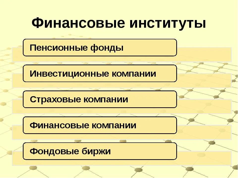 Банковская система финансовый рынок