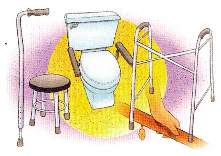 На унитаз после эндопротезирования. Приспособления для инвалидов в ванную. Приспособления для инвалидов в ванную и туалет. Приспособления для инвалидов в быту. Для лежачих больных приспособления туалет.