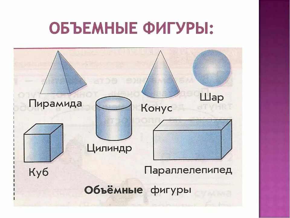 Шар формы треугольника. Геометрические тела Призма конус пирамида. Геометрические фигуры и их названия объемные и плоские. Плоскостные и объемные геометрические фигуры. Названия объемных геометрических фигур.