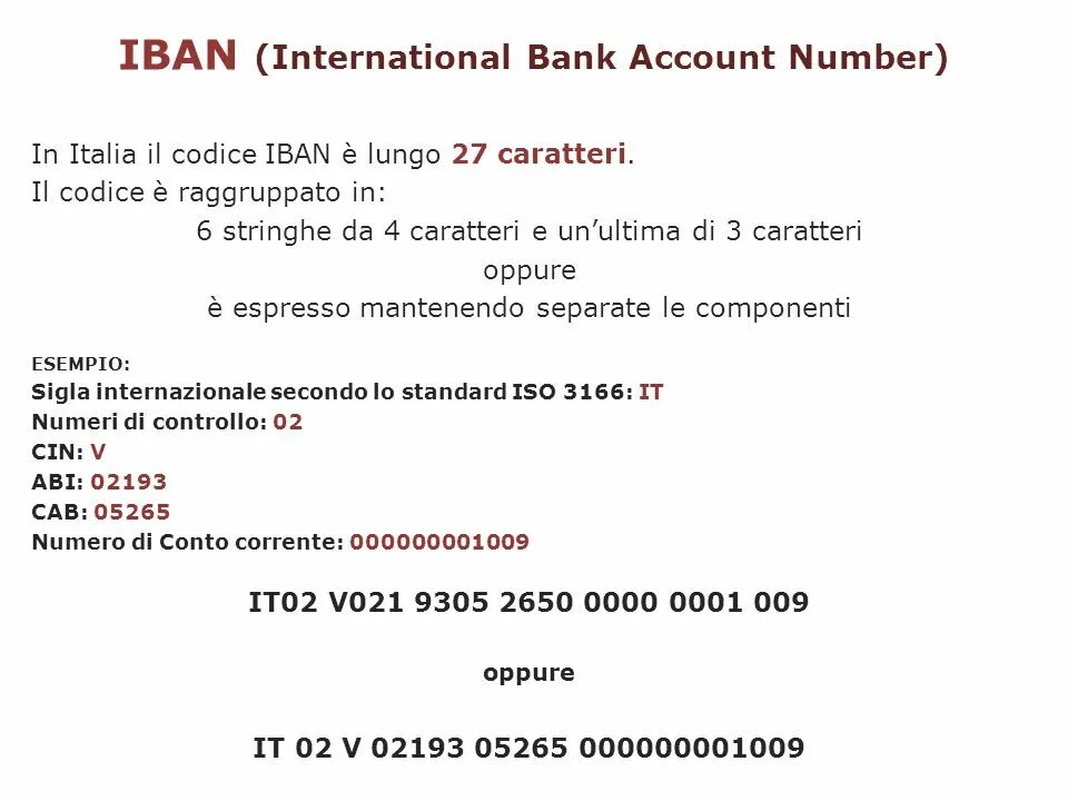 Iban number. Iban. номер iban. счет iban что это. что такое iban банка.