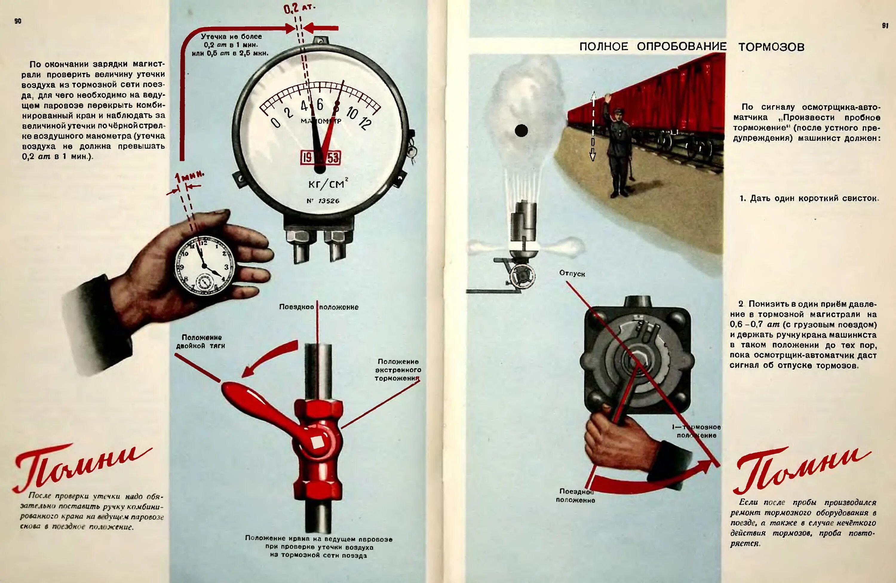 Полное торможение поезда. Иллюстрированное пособие машинисту паровоза. Пробы тормозов на электровозе. Проверка и опробование автоматических тормозов. Замер плотности тормозной магистрали.
