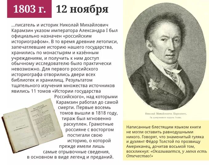 Первые рассказы этого писателя. 1803 Карамзин назначен историографом. 12 Ноября в истории.