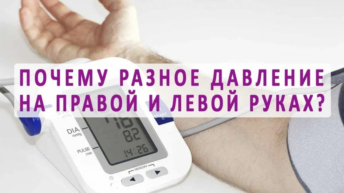 Почему не показывает давление. Разное давление на руках. разное давление на правой и левой руке. на разных руках разное давление. ад на разных руках разное давление.