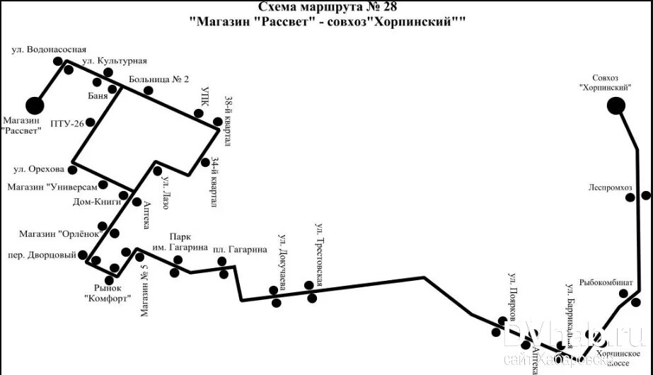 Карта схема маршрута. Маршрут 28 автобуса Оренбург. Схема движения 28 маршрута Ульяновск. 28 Маршрут Ульяновск. Схема движения 28 маршрута Оренбург.