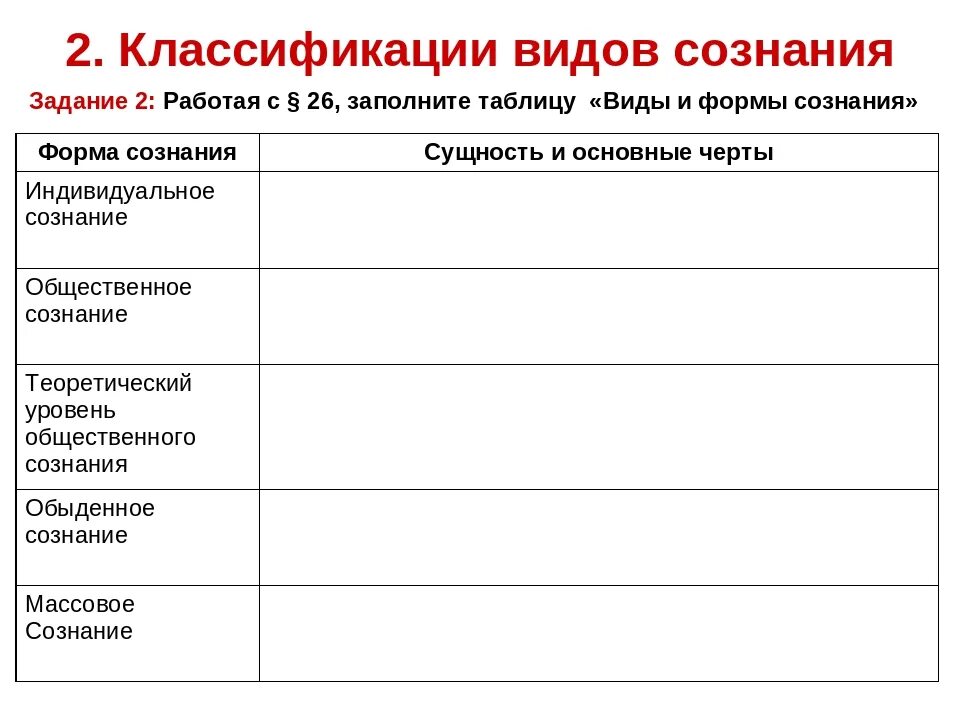 В новой форме сознании сознание. Основные формы сознания. Какими бывают формы сознания. Классификация видов сознания. Виды сознания таблица.