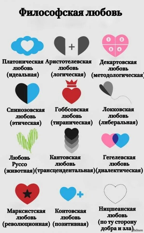 Виды любовных отношений. Платоническая любовь. Платонические отношения. Платоническая влюбленность.