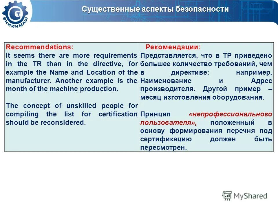 Список подов. Аспекты безопасности. ООО аспекты безопасности. Аспекты безопасности экс. Аспекты безопасности мометазона.