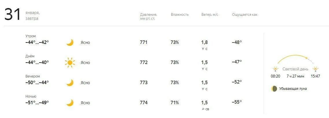 Точная погода гомель почасовая. Какая погода на завтра и послезавтра.