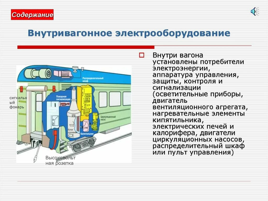 Тип обслуживание вагонов