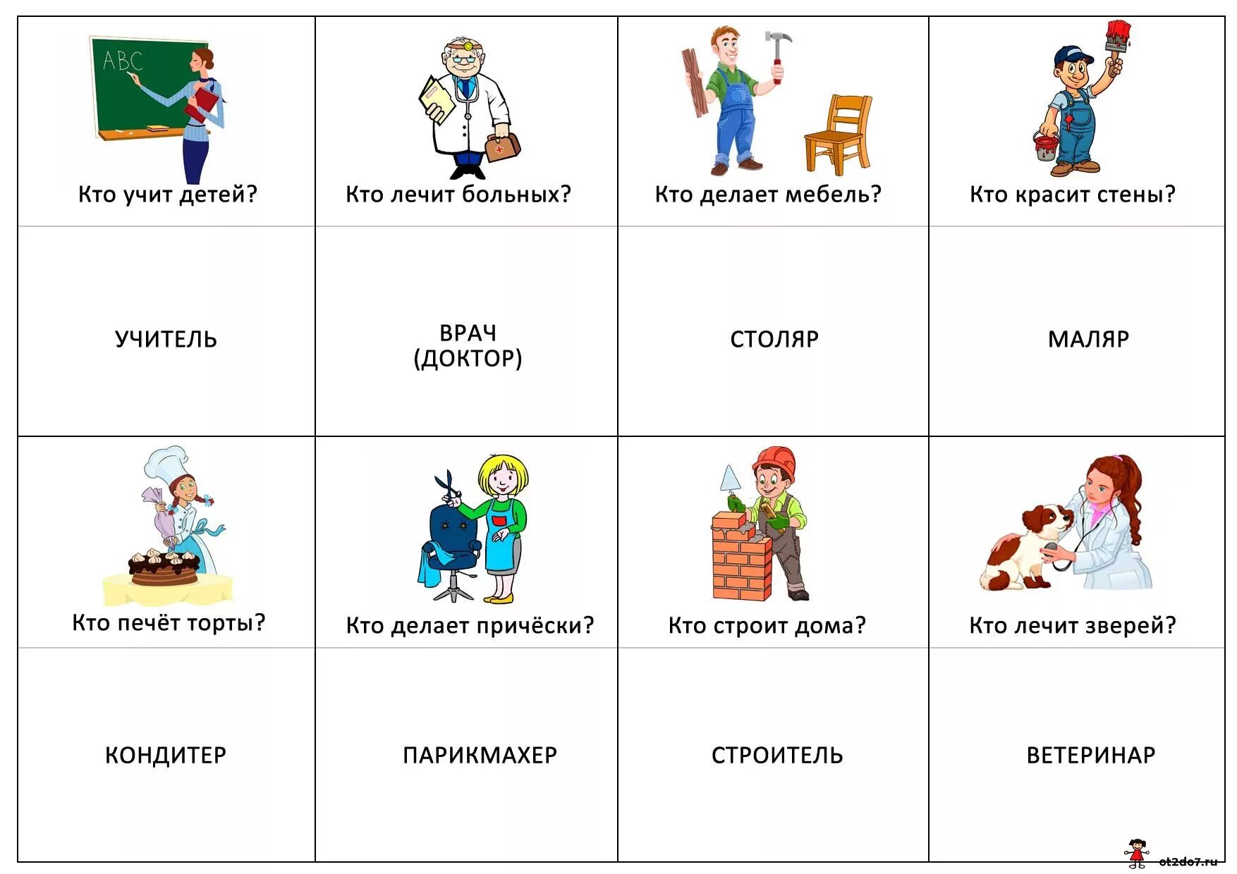 Изучить профессию