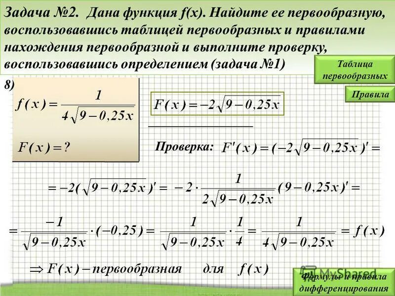 Первообразная функция x 2 2 1. Первообразная функции примеры с решением. найдите первообразную для функции f x. задачи на нахождение первообразной. нахождение первообразной нахождение.