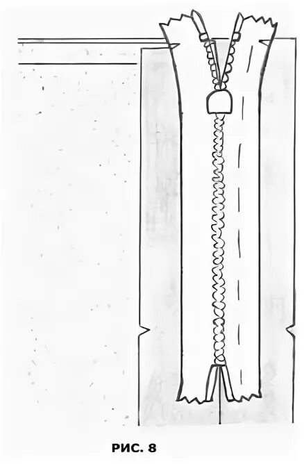 Шорты с потайной молнией. Технология втачивания потайной молнии. Обработка молнии на платье. Втачать потайную молнию схема. Молния потайная zipper цв302.