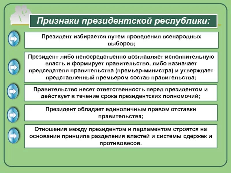 Признаки президентской Республики. Признаки президенсткойреспублики. Признаками президентской Республики являются:. Президенскаяреспублика признаки.