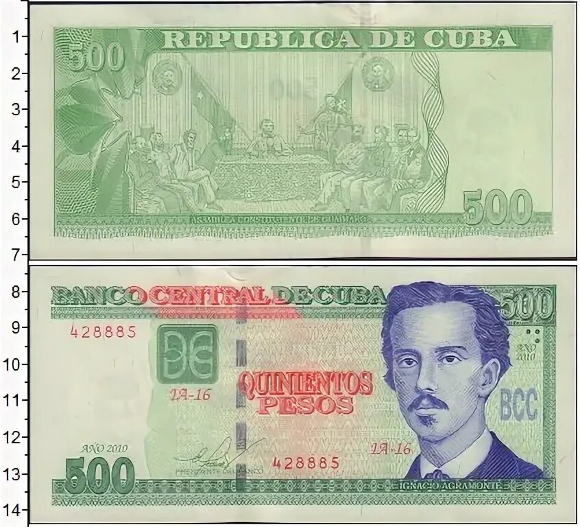 0 500 куба. 1000 песо куба. Произведения николая коперника список. Куба 1 песо 1994 год. 0 500 куба.