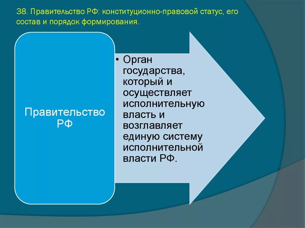 Конституционные основы президента рф. 26. Конституционный статус правительства РФ.. Правовой статут провитнльства РФ. Правовое положение правительства РФ. «Конституционно-правовой статус президента Российской Федерации» gkfy.